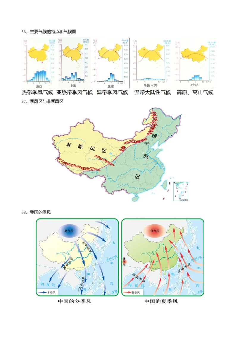 必杀03第一、二单元（46图）-（人教版）_初中全科电子版试卷练习试题_地理_人教地理8上试题试卷_人教地理8年级上专项练习09份