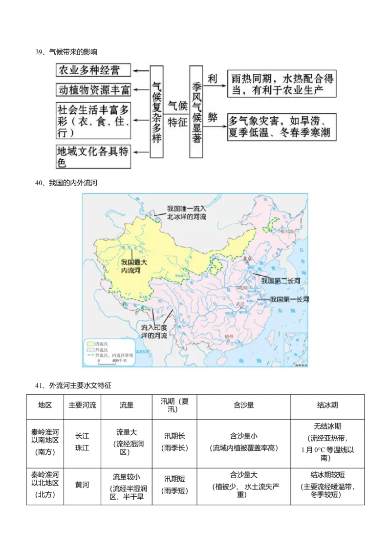 必杀03第一、二单元（46图）-（人教版）_初中全科电子版试卷练习试题_地理_人教地理8上试题试卷_人教地理8年级上专项练习09份