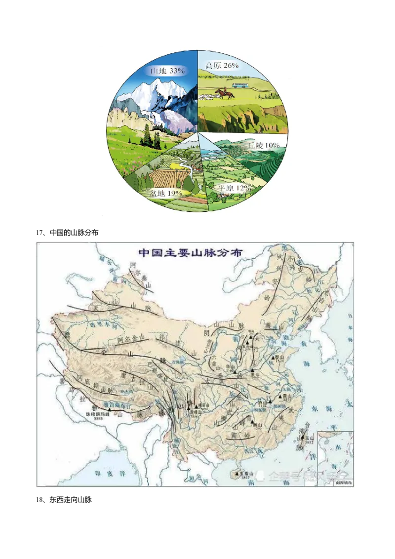 必杀03第一、二单元（46图）-（人教版）_初中全科电子版试卷练习试题_地理_人教地理8上试题试卷_人教地理8年级上专项练习09份