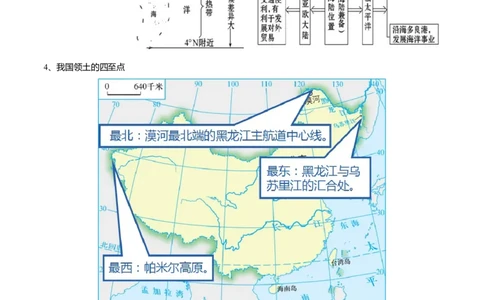 必杀03第一、二单元（46图）-（人教版）_初中全科电子版试卷练习试题_地理_人教地理8上试题试卷_人教地理8年级上专项练习09份