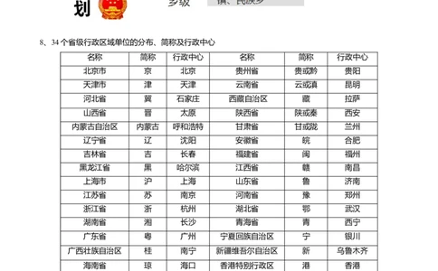 必杀03第一、二单元（46图）-（人教版）_初中全科电子版试卷练习试题_地理_人教地理8上试题试卷_人教地理8年级上专项练习09份