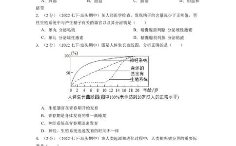 期末冲刺卷04-（人教版）（原卷版）_初中全科电子版试卷练习试题_生物_生物人教版7下练习_人教生物7年级下期末试卷11份