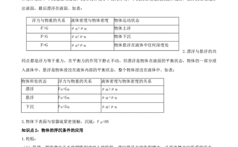 10.3物体的浮沉条件及应用（解析版）-2020-2021学年八年级下册物理精讲精练（人教版）_初物_人教版初中物理初二三同步讲义习题练习八九年级电子资料word素材_20250116_181533