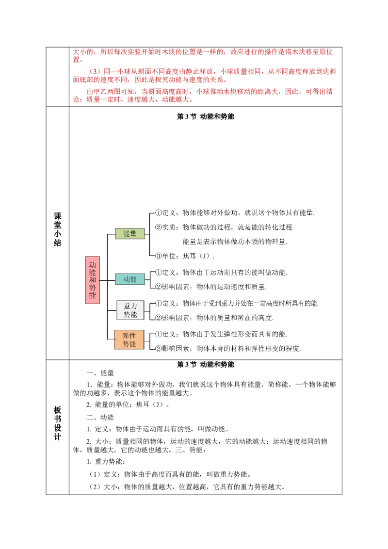 11.3动能和势能（教学设计）-（人教版）_初物_八年级上下册+九年级全一册物理_八年级物理下册_老课标资料_教学设计