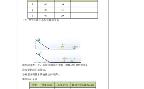 11.3动能和势能（教学设计）-（人教版）_初物_八年级上下册+九年级全一册物理_八年级物理下册_老课标资料_教学设计