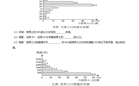 必杀10第四单元居民与聚落（综合题20题）-（人教版）（原卷版）_初中全科电子版试卷练习试题_地理_人教地理7上试题试卷_人教地理7年级上专项练习17份