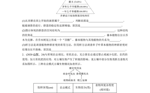 二轮专题强化练　重难大题集训(五)　生态农业和环境保护_通用版（老高考）复习资料_2023年复习资料_二轮复习_2023年高考生物二轮复习讲义+课件（全国版）_学生版_二轮专题强化练