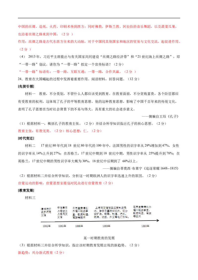 历史（江西卷）（全解全析）_初中全科电子版试卷练习试题_历史_2024中考模拟题历史(1)_三模（34套）_历史（江西卷）