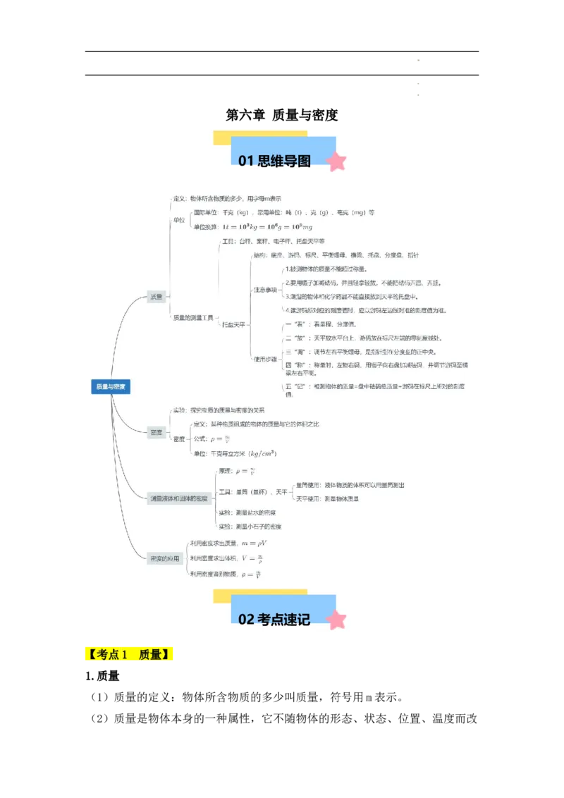 第6章质量与密度速记清单（原卷版）_初中全科电子版试卷练习试题_物理_8年级上册物理试题_人教版物理八年级上知识汇总