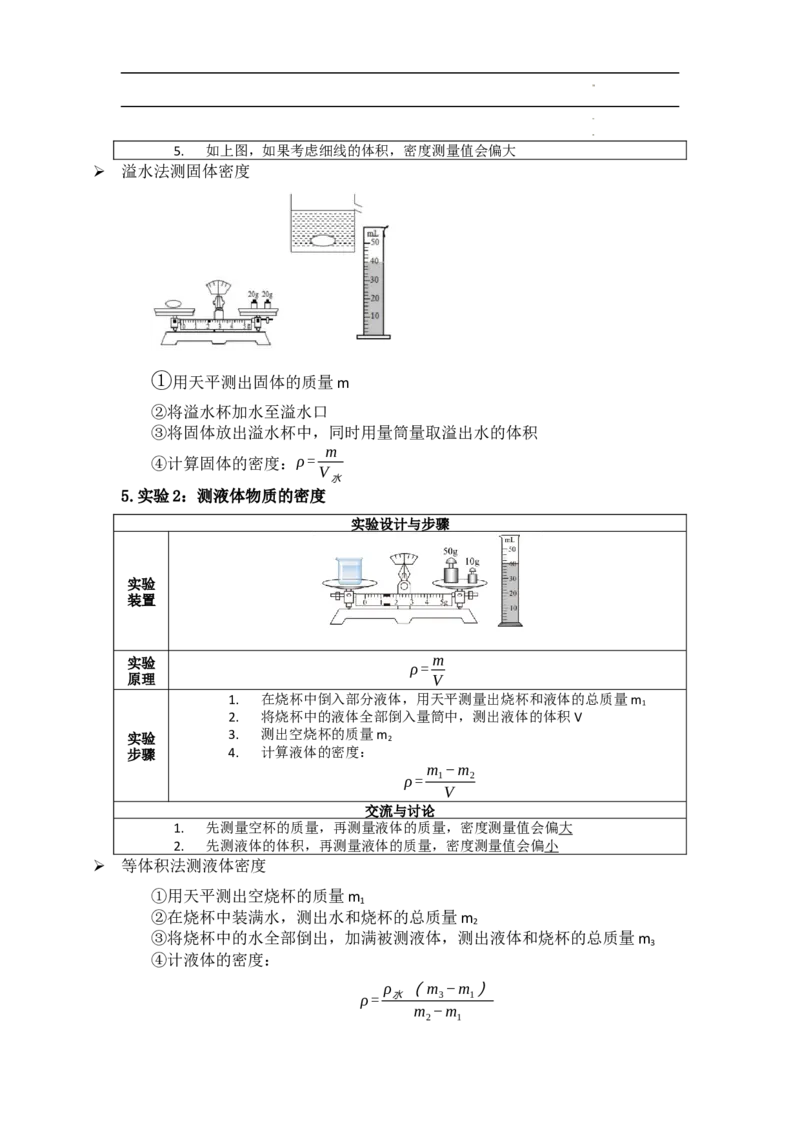 第6章质量与密度速记清单（原卷版）_初中全科电子版试卷练习试题_物理_8年级上册物理试题_人教版物理八年级上知识汇总