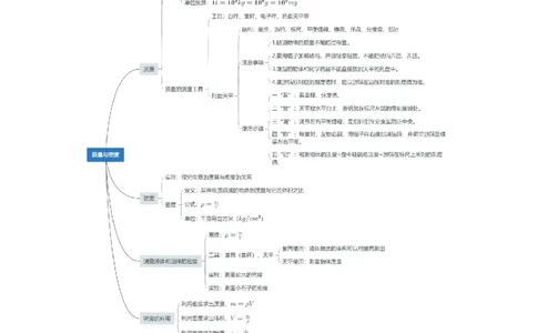第6章质量与密度速记清单（原卷版）_初中全科电子版试卷练习试题_物理_8年级上册物理试题_人教版物理八年级上知识汇总