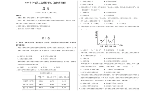 历史（贵州贵阳卷）（考试版A3）_初中全科电子版试卷练习试题_历史_2024中考模拟题历史(1)_二模_历史（贵州贵阳卷）-+：2024年中考第二次模拟考试