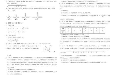 模拟卷04（原卷版）_初中全科电子版试卷练习试题_数学_7上初中人教版数学练习、试卷24新版已更新_人教数学七年级上期末试卷（017份）_期末测试卷（共9份含答案）