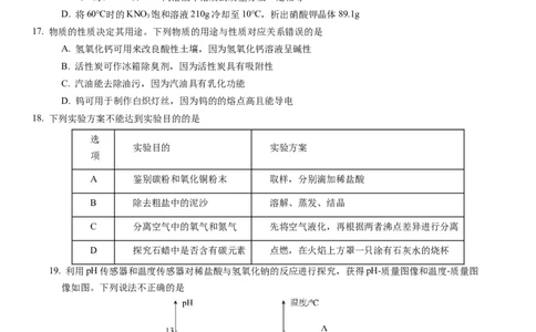 化学（苏州卷）（考试版A4）_初中全科电子版试卷练习试题_化学_2024中考模拟题化学(1)_一模_化学（苏州卷）-2024年中考第一次模拟考试