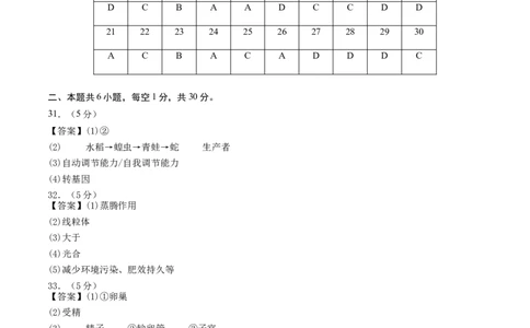 生物（云南卷）（参考答案及评分标准）_初中全科电子版试卷练习试题_生物_2024中考模拟题生物(1)_二模_生物（云南卷）-：2024年中考第二次模拟考试