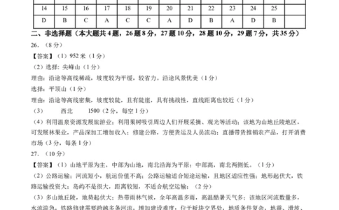 地理（河北卷）（参考答案及评分标准）_初中全科电子版试卷练习试题_地理_2024中考模拟题地理(1)_三模（39）_地理（河北卷）