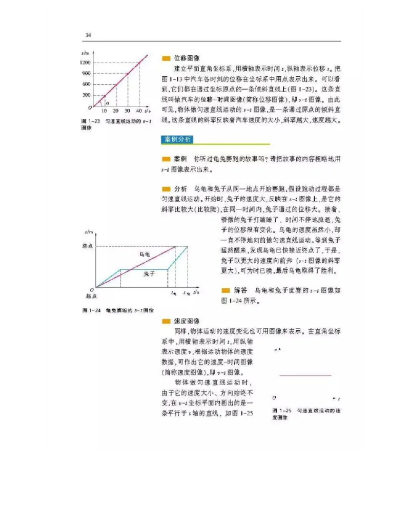 沪科版高中物理必修1电子课本_高中电子课本_4.高中物理课本_沪科版高中物理