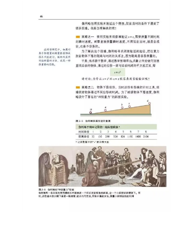 沪科版高中物理必修1电子课本_高中电子课本_4.高中物理课本_沪科版高中物理