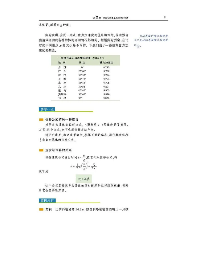 沪科版高中物理必修1电子课本_高中电子课本_4.高中物理课本_沪科版高中物理