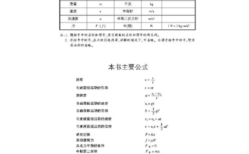 沪科版高中物理必修1电子课本_高中电子课本_4.高中物理课本_沪科版高中物理