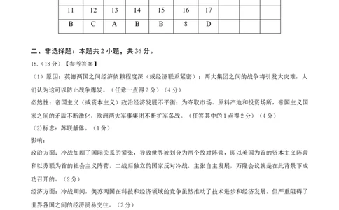 历史（深圳新中考卷）（参考答案及评分标准）_初中全科电子版试卷练习试题_历史_2024中考模拟题历史(1)_三模（34套）_历史（深圳新中考卷）