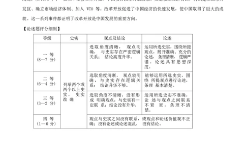 历史（深圳新中考卷）（参考答案及评分标准）_初中全科电子版试卷练习试题_历史_2024中考模拟题历史(1)_三模（34套）_历史（深圳新中考卷）