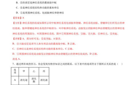 生物（重庆卷）（解析版）_初中全科电子版试卷练习试题_生物_2024中考模拟题生物(1)_二模_生物（重庆卷）-：2024年中考第二次模拟考试