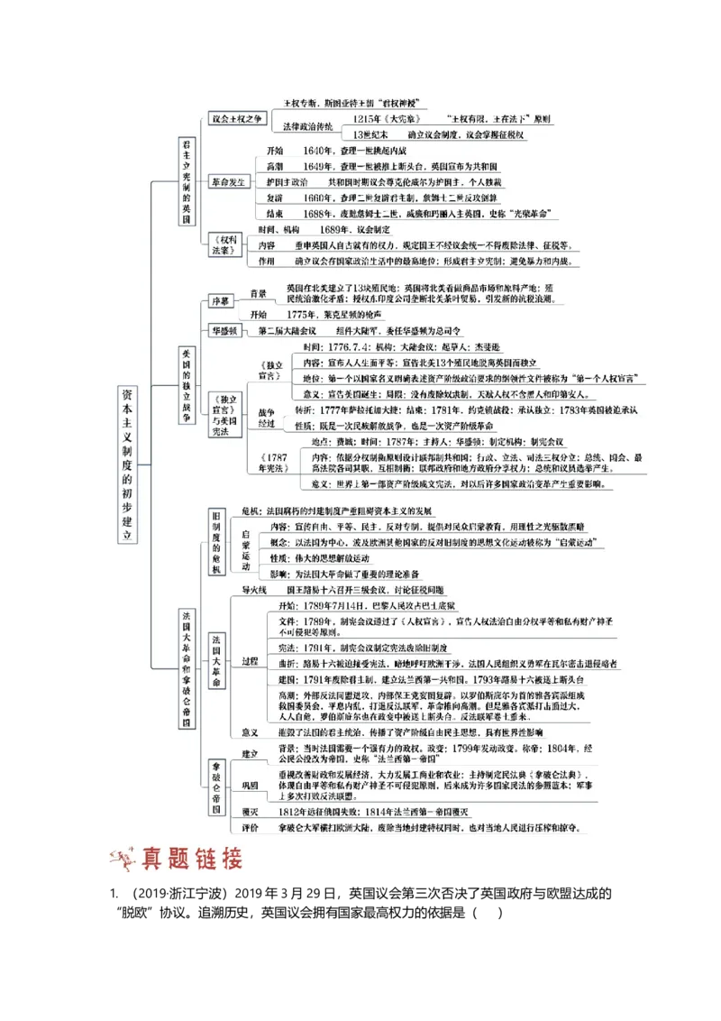 第一部分九年级上册部分专题三资本主义制度的初步建立思维导图_初中全科电子版试卷练习试题_历史_历史人教版9上试卷_部编人教版历史9年级上专项练习12份