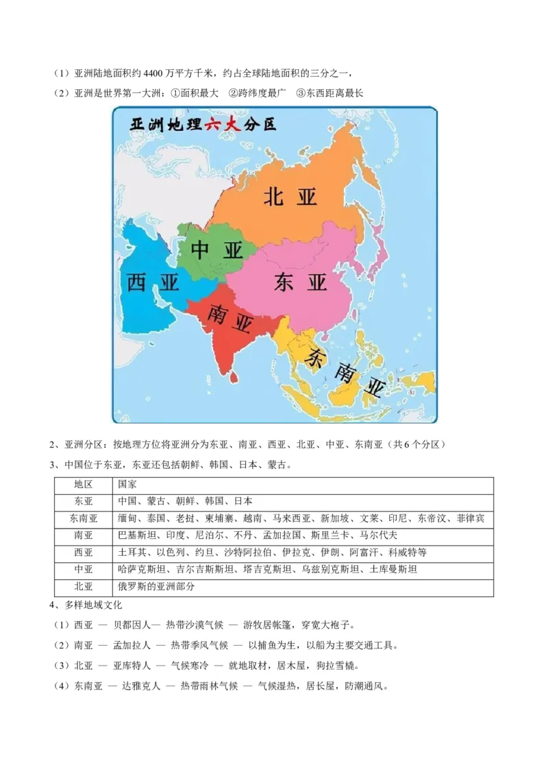 必考点01亚洲的位置和范围-对点变式题（人教版）（解析版）_初中全科电子版试卷练习试题_地理_人教地理7下试题试卷_人教地理7年级下专项练习13份