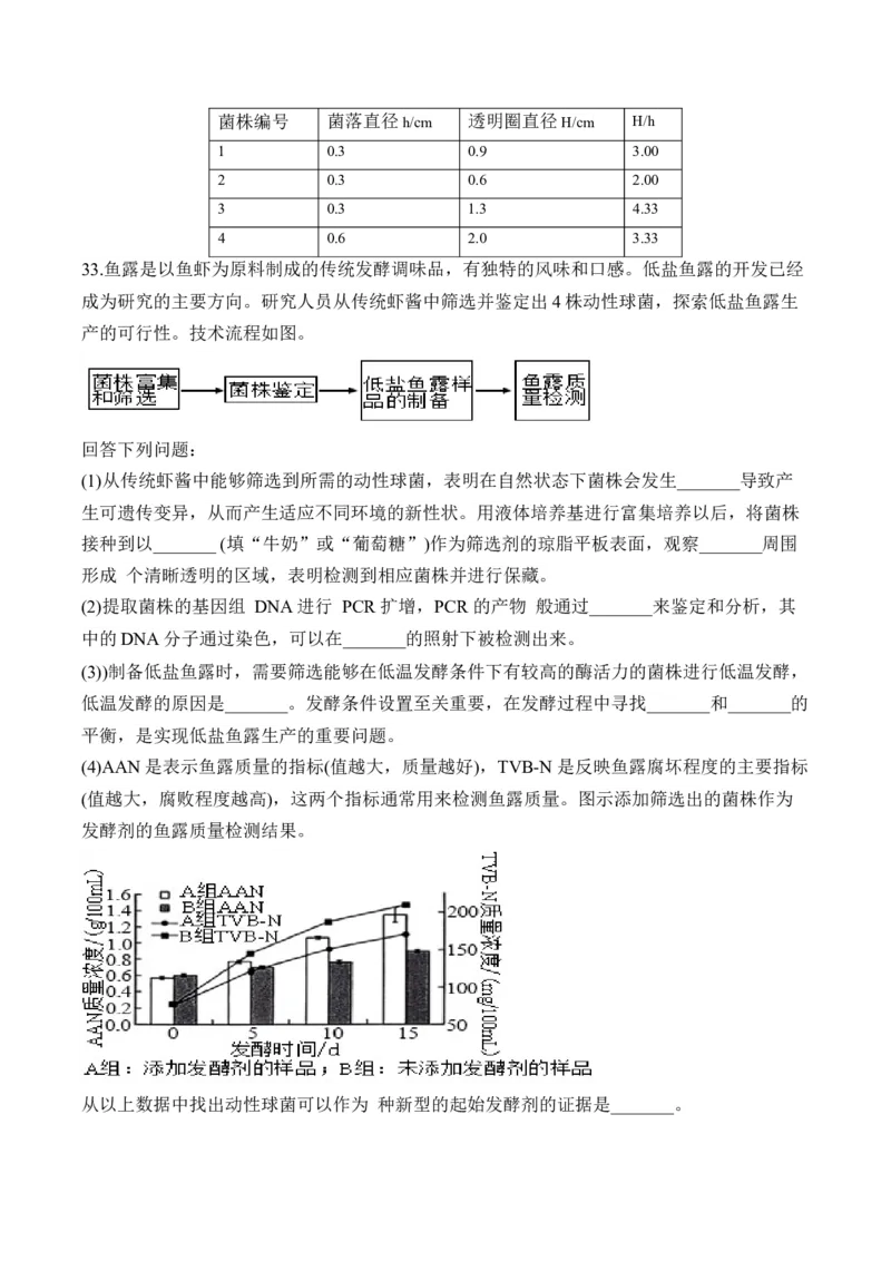 专题十六微生物的培养与发酵工程&mdash;2025届高考生物考点剖析专题卷（含解析）_2025年新高考资料_一轮复习_2025届高考生物一轮复习考点剖析练习（有解析）