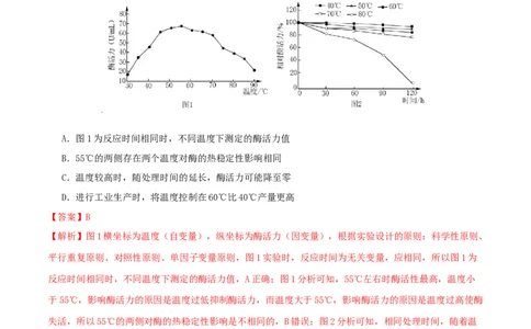 专题九实验与探究（解析版）_2025年新高考资料_二轮复习_上好课2025年高考生物二轮复习讲练测（新高考通用）3380526