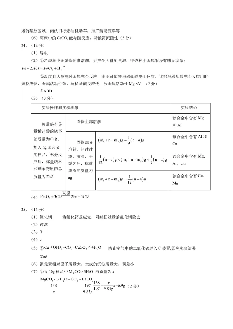化学（扬州卷）（参考答案及评分标准）_初中全科电子版试卷练习试题_化学_2024中考模拟题化学(1)_二模_化学（扬州卷）-：2024年中考第二次模拟考试