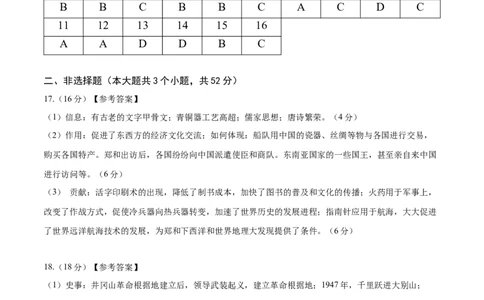 历史（湖南省卷）（参考答案及评分标准）_初中全科电子版试卷练习试题_历史_2024中考模拟题历史(1)_二模_历史（湖南省卷）-+：2024年中考第二次模拟考试