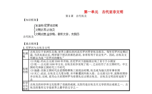 九年级历史上册第一单元古代亚非文明第1课古代埃及速记宝典知识点总结新人教版2018102713_初中全科电子版试卷练习试题_历史_历史人教版9上试卷_部编人教版历史9年级上同步练习118份