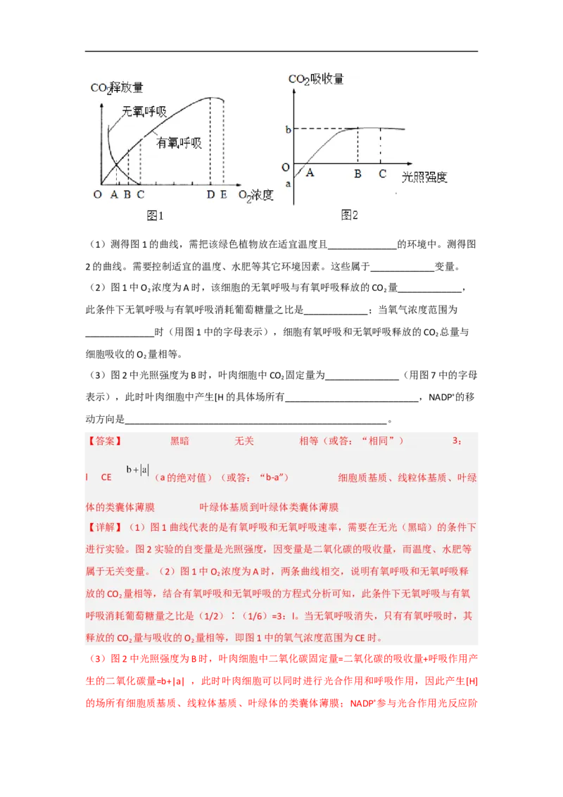专题二细胞代谢（解析版）_新高考复习资料_2023年新高考复习资料_二轮复习_过二轮备战2023年高考生物二轮专题剖析与综合训练（新教材）