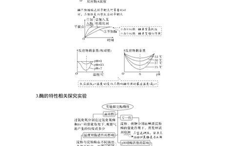 专题二细胞代谢（解析版）_新高考复习资料_2023年新高考复习资料_二轮复习_过二轮备战2023年高考生物二轮专题剖析与综合训练（新教材）