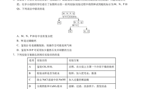 化学（河北卷）（考试版A4）(1)_初中全科电子版试卷练习试题_化学_2024中考模拟题化学(1)_二模_化学（河北卷）-：2024年中考第二次模拟考试
