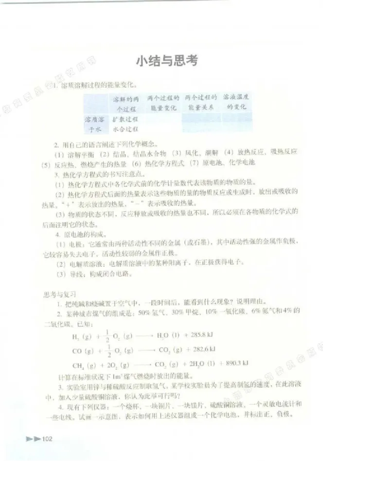 沪科版化学高一第一学期电子课本_高中电子课本_5.高中化学课本_沪科版