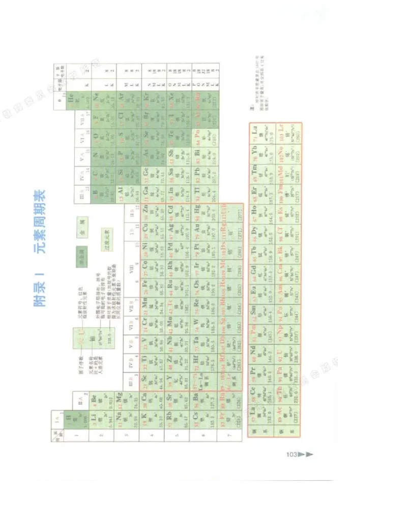 沪科版化学高一第一学期电子课本_高中电子课本_5.高中化学课本_沪科版