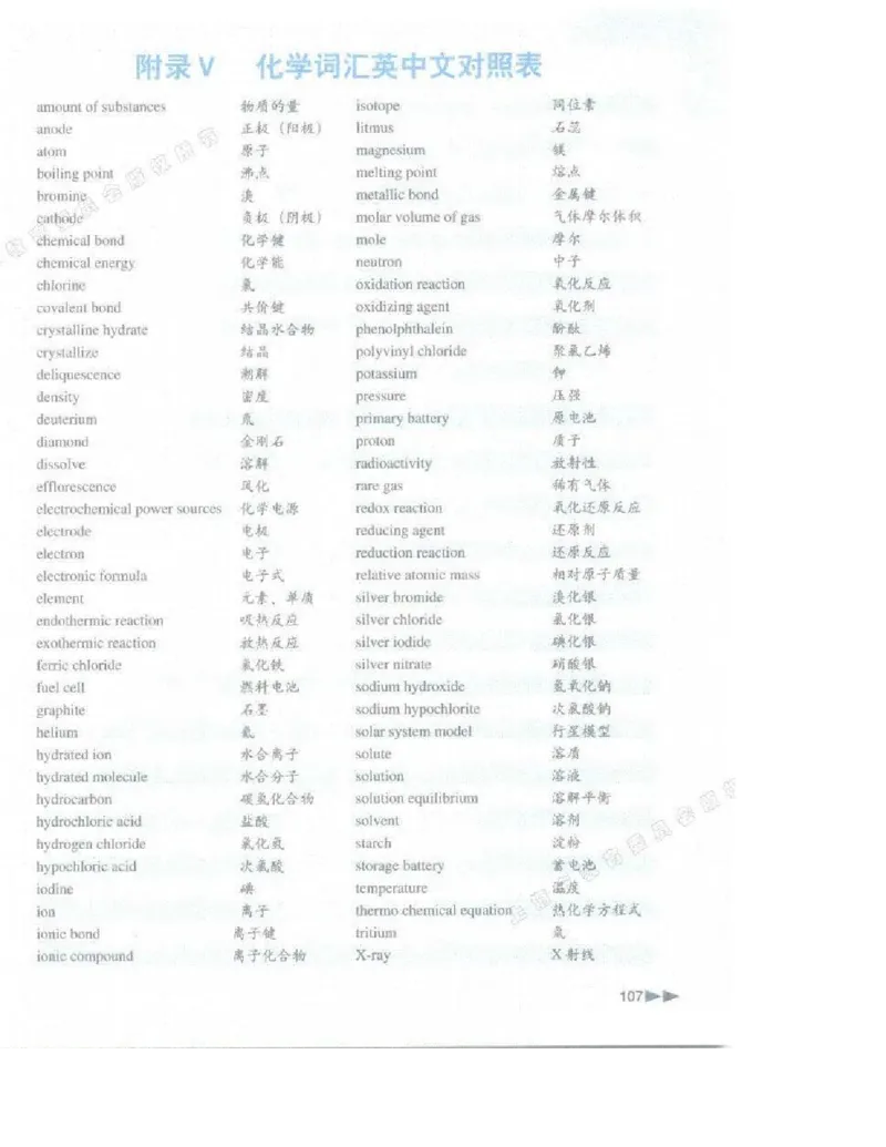 沪科版化学高一第一学期电子课本_高中电子课本_5.高中化学课本_沪科版