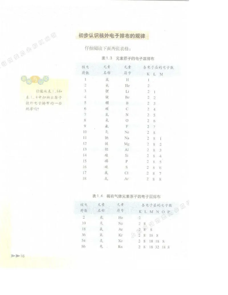 沪科版化学高一第一学期电子课本_高中电子课本_5.高中化学课本_沪科版