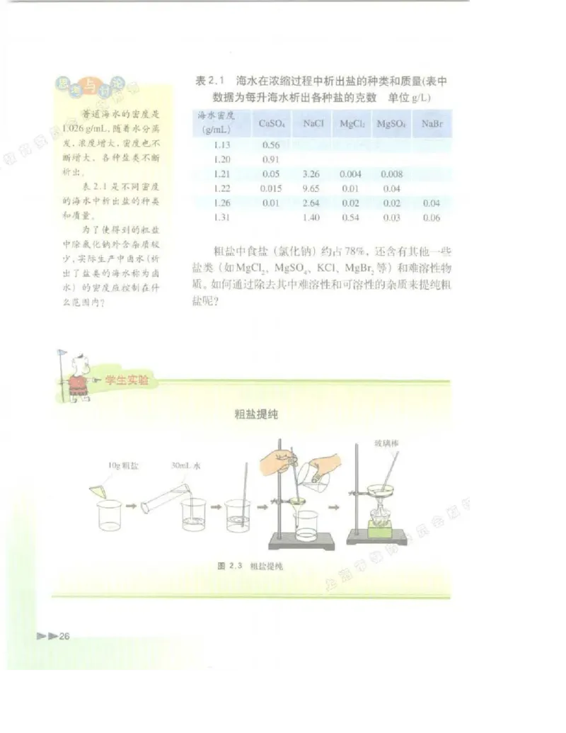 沪科版化学高一第一学期电子课本_高中电子课本_5.高中化学课本_沪科版