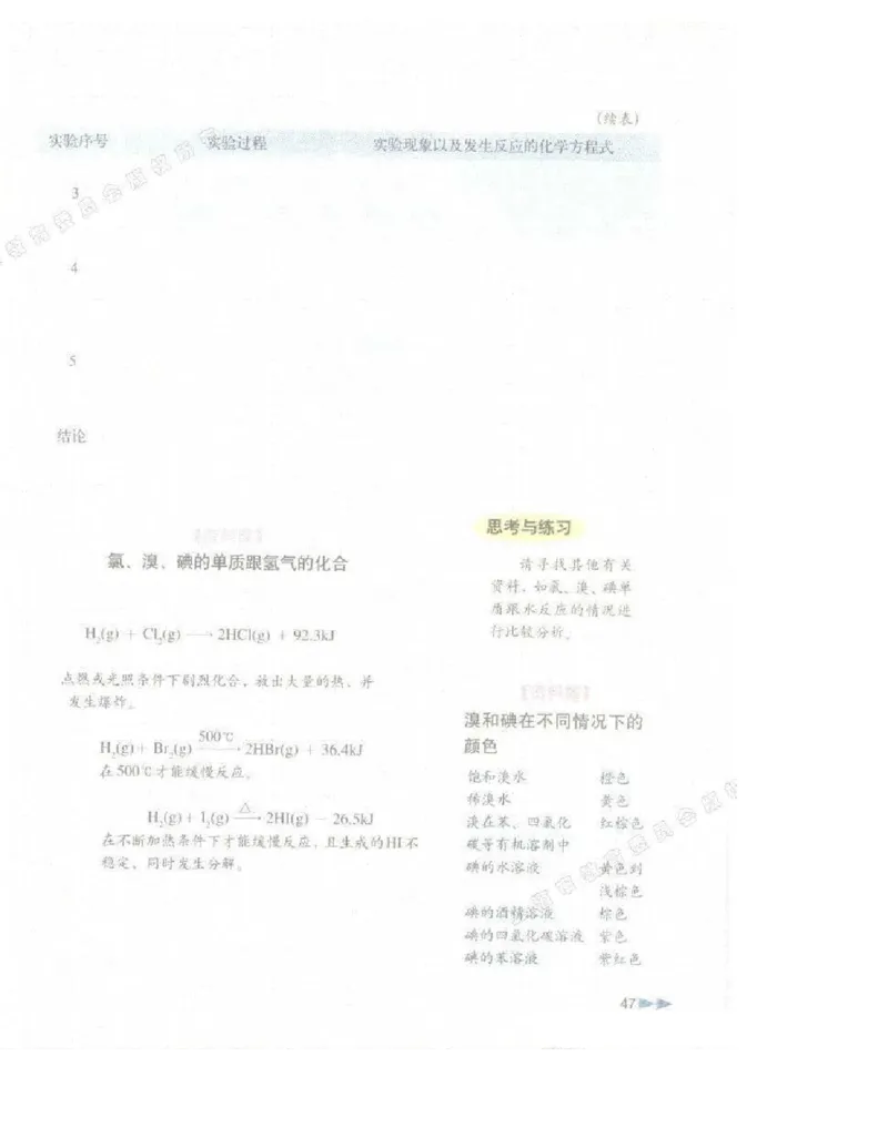 沪科版化学高一第一学期电子课本_高中电子课本_5.高中化学课本_沪科版