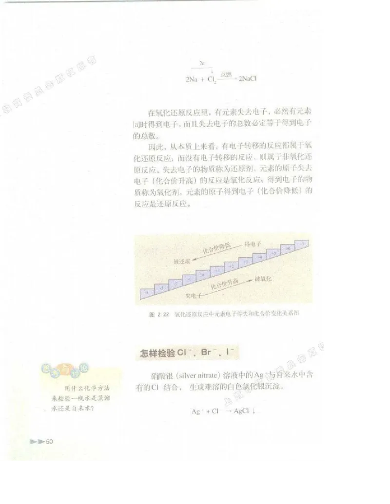 沪科版化学高一第一学期电子课本_高中电子课本_5.高中化学课本_沪科版