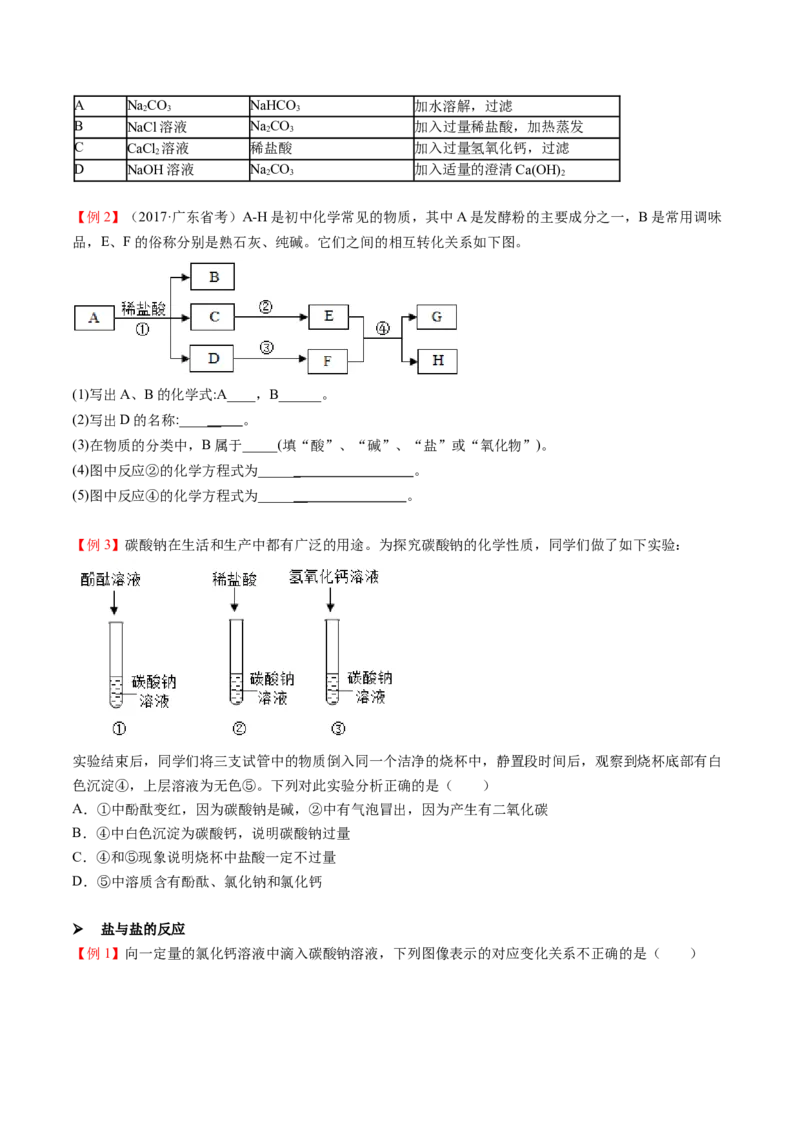 第9讲常见盐（原卷版）_初中全科电子版试卷练习试题_化学_9年级上下册化学试题_9年级下试题_人教化学九年级下专项练习（013份）