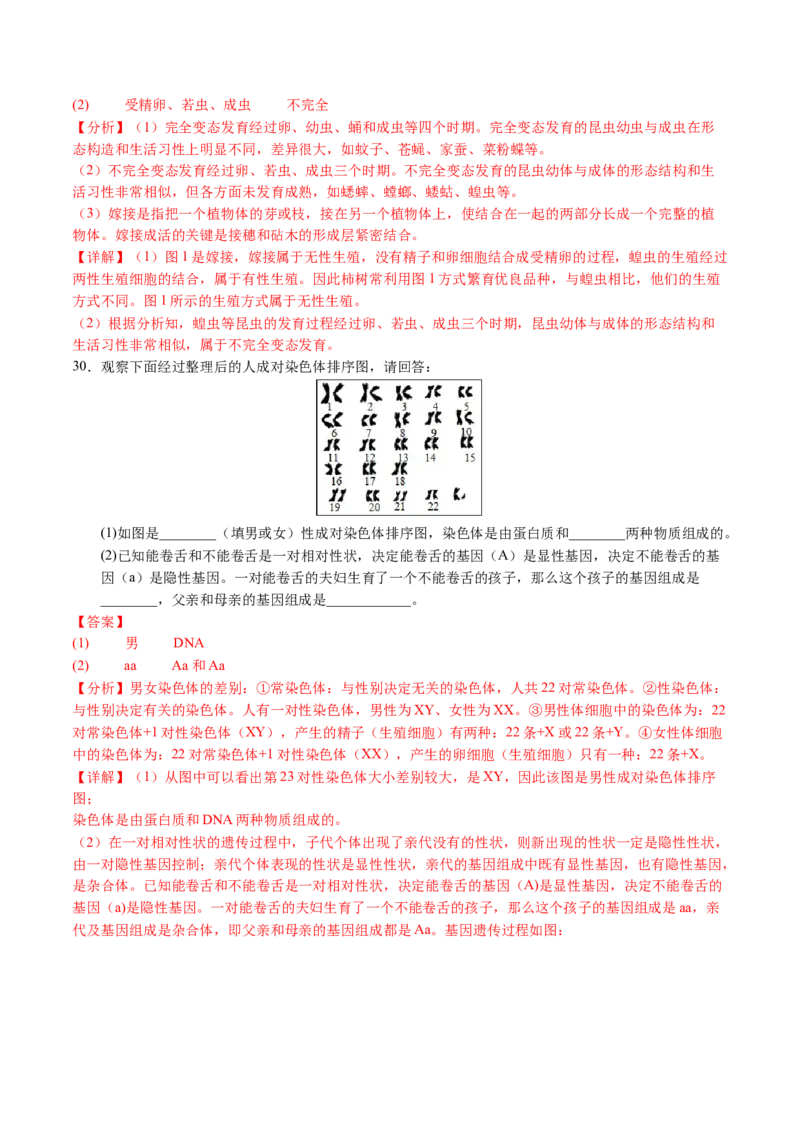生物（天津卷）（全解全析）_初中全科电子版试卷练习试题_生物_2024中考模拟题生物(1)_三模（37套）_生物（天津卷）