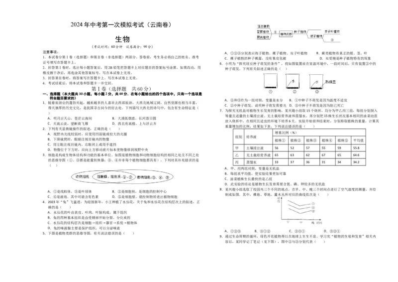 生物（云南卷）（考试版A3）_初中全科电子版试卷练习试题_生物_2024中考模拟题生物(1)_一模_生物（云南卷）-2024年中考第一次模拟考试