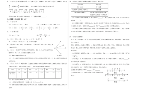 模拟卷01（原卷版）_初中全科电子版试卷练习试题_数学_7上初中人教版数学练习、试卷24新版已更新_人教数学七年级上期末试卷（017份）_期末测试卷（共9份含答案）
