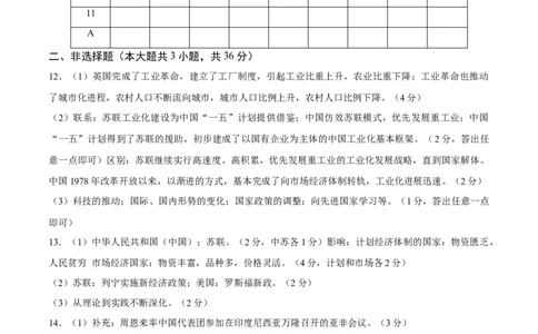 历史（河北卷）（参考答案）_初中全科电子版试卷练习试题_历史_2024中考模拟题历史(1)_二模_历史（河北卷）-：2024年中考第二次模拟考试