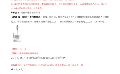 10.2阿基米德原理（解析版）-2020-2021学年八年级下册物理精讲精练（人教版）_初物_人教版初中物理初二三教案讲义专项练习八九年级电子版word资料_最新人教版初中物理初二下册